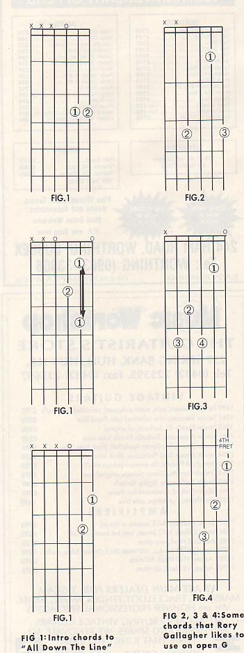 fretworktab